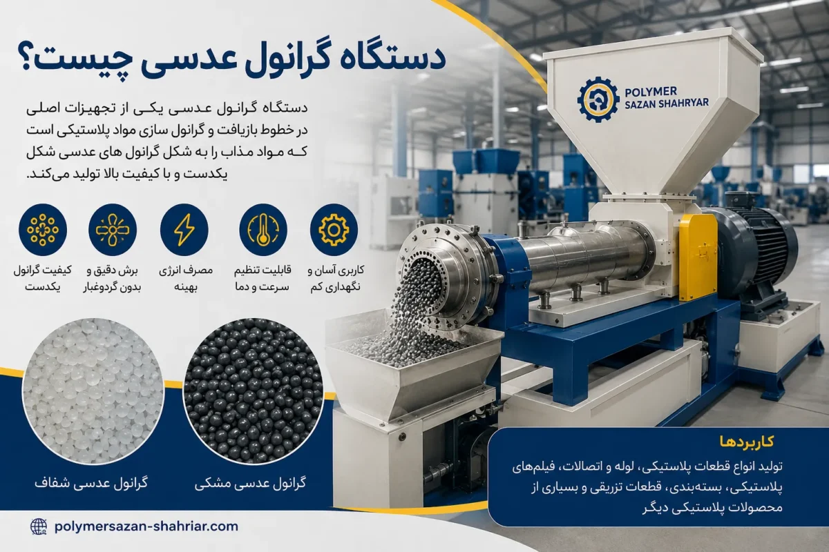 دستگاه گرانول ساز عدسی